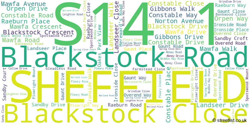 A word cloud for the S14 1 postcode